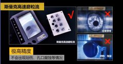 新工藝來了——閥體閥塊交叉孔去毛刺！