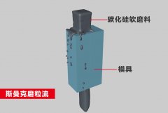 大型模具內(nèi)壁弧面，流體拋光機20分鐘拋光好