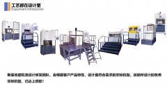 流體拋光機(jī)不是一臺(tái)設(shè)備，而是一項(xiàng)系統(tǒng)工程