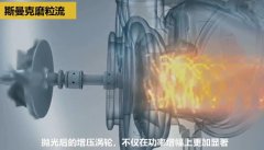 壯哉！坦克發(fā)動(dòng)機(jī)增壓渦輪殼的內(nèi)型腔拋光！