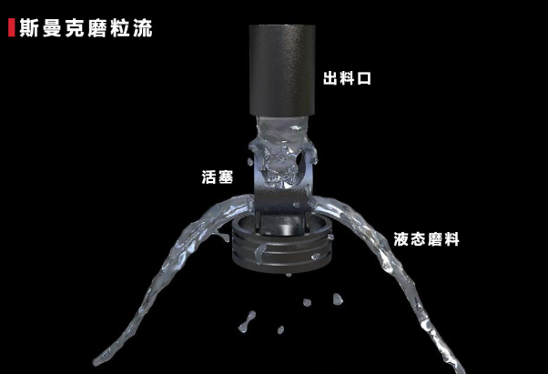 <a href='http://urintest.net' target='_blank'><u>去毛刺機(jī)</u></a>