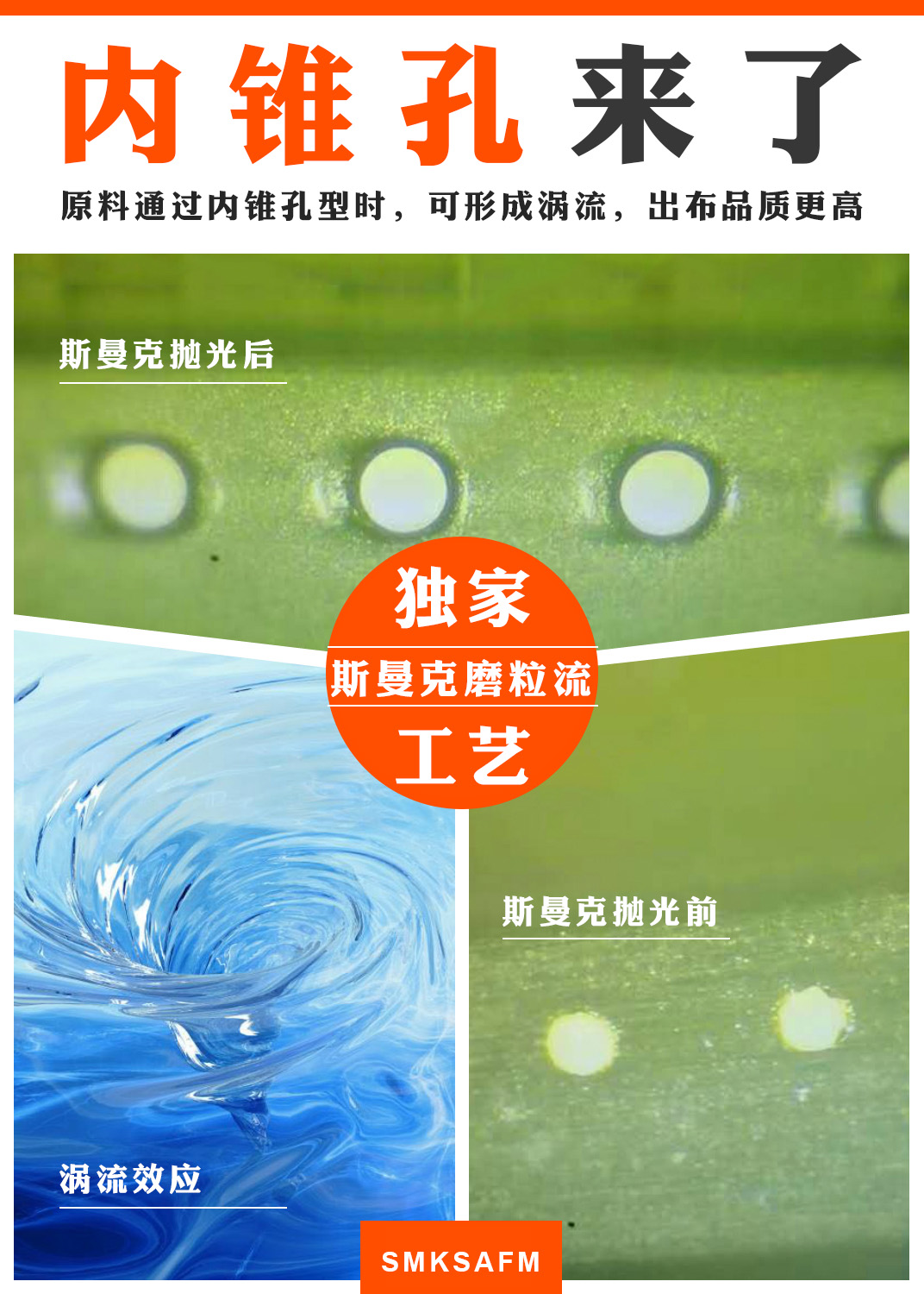 獨(dú)家工藝：斯曼克可為噴絲板小孔拋光內(nèi)錐效果！